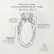 Load image into Gallery viewer, LUCCE CONSTANCE™ Vielle Radiant OCEAN™ Blue Diamond