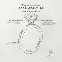 Load image into Gallery viewer, LUCCE LUCIA™ Halo Round Diamond