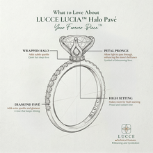 Load image into Gallery viewer, LUCCE LUCIA™ Halo Pavé Pear Diamond