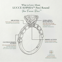 Load image into Gallery viewer, LUCCE PAULA™ Cushion Diamond