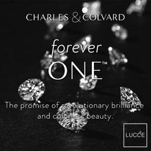 Load image into Gallery viewer, Moissanite Engagement Ring Lab Diamond Wedding Bands Manila Philippines