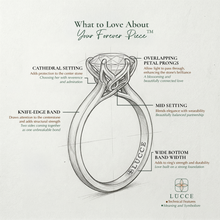 Load image into Gallery viewer, LUCCE ECUADORIAN™ Round Diamond
