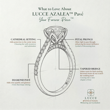 Load image into Gallery viewer, What to love about your LUCCE forever piece, Azalea cathedral pavé with cathedral setting, petal prongs and tapered bridge with accents
