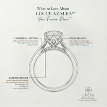 Load image into Gallery viewer, What to love about your LUCCE forever piece, Azalea cathedral solitaire with cathedral setting, petal prongs and tapered bridge with accents

