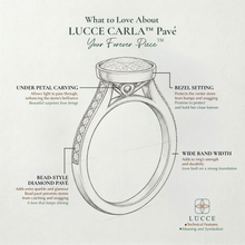 Load image into Gallery viewer, LUCCE CARLA™ Pavé Radiant Diamond
