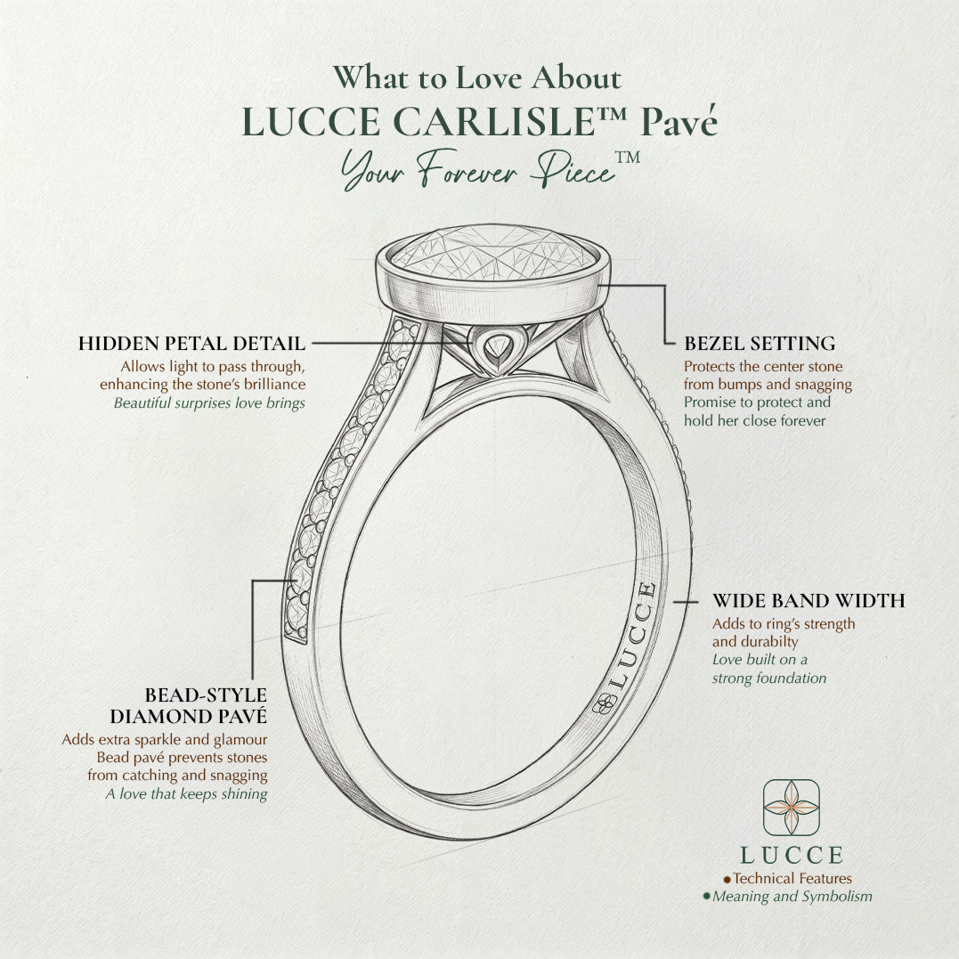Load image into Gallery viewer, LUCCE Pavé Cathedral Diamond in Bezel Setting with Hidden Petal Engagement Ring in Gold or Platinum
