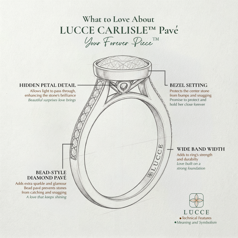 Load image into Gallery viewer, LUCCE Pavé Cathedral Diamond in Bezel Setting with Hidden Petal Engagement Ring in Gold or Platinum
