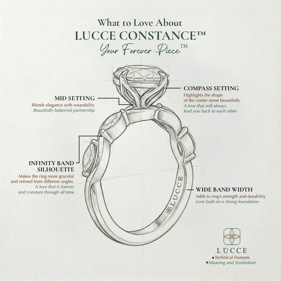 Load image into Gallery viewer, LUCCE Diamond Ring with Marquise Accents in Intertwining Vines and Petal Prongs Mid Setting Engagement Ring in Gold or Platinum 
