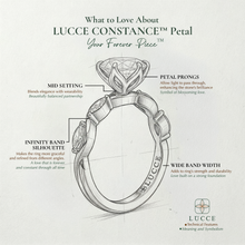 Load image into Gallery viewer, LUCCE CONSTANCE™ Petal Marquise Ocean Blue Diamond
