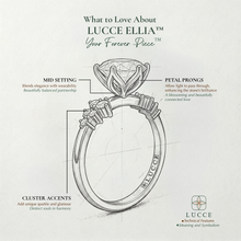 Load image into Gallery viewer, LUCCE ELLIA™ Round Diamond
