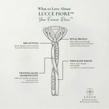 Load image into Gallery viewer, LUCCE FIORE™ Round Diamond
