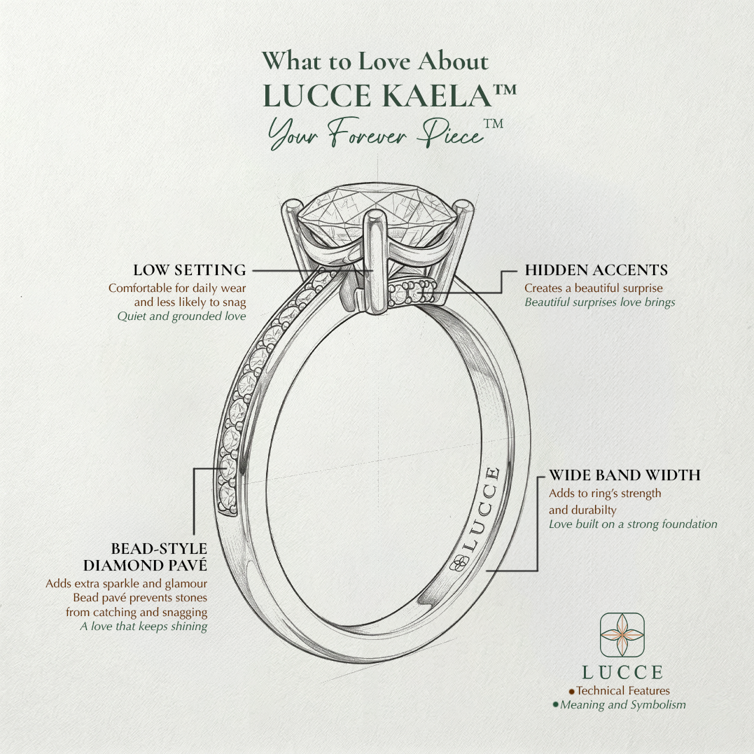 Load image into Gallery viewer, LUCCE Low Basket Setting with Bead Bright Channel Pavé Diamond and Gemstone Engagement Ring with Oval Center Stone in Gold or Platinum
