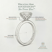 Load image into Gallery viewer, LUCCE LUCIA™ 4-Prong Round Diamond
