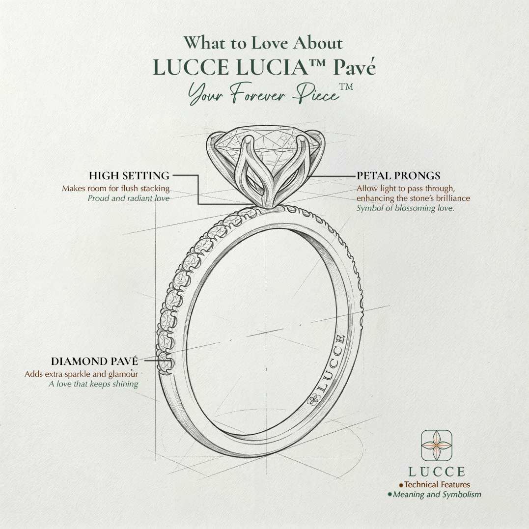 Load image into Gallery viewer, LUCCE Pavé Diamond Engagement Ring with Petal Prongs in Gold or Platinum
