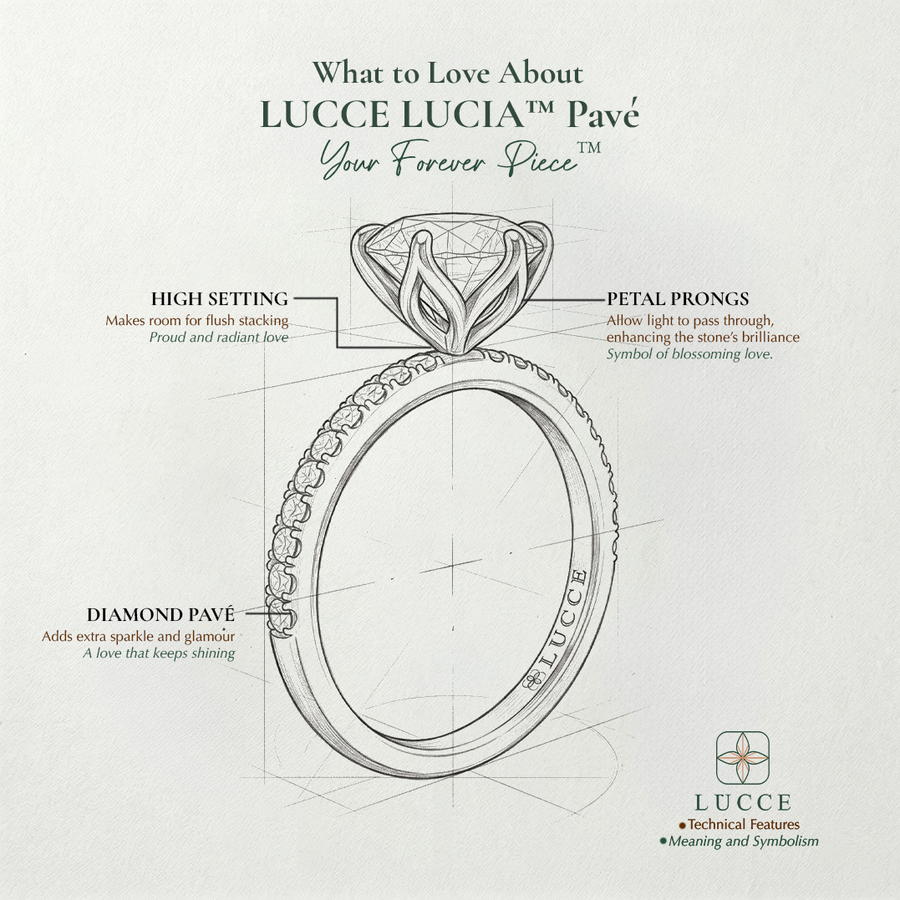 Load image into Gallery viewer, LUCCE Pavé Diamond Engagement Ring with Petal Prongs in Gold or Platinum
