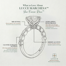 Load image into Gallery viewer, LUCCE MARCHESA™ Princess Diamond
