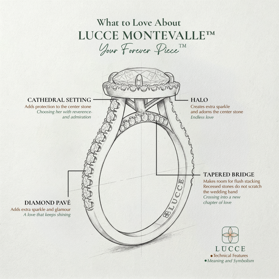 Load image into Gallery viewer, LUCCE Pavé Cathedral Diamond with Halo and Hidden Accents Engagement Ring in Gold or Platinum
