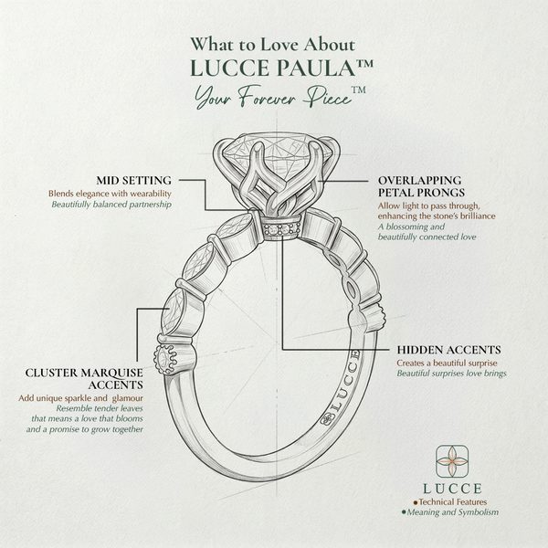 LUCCE PAULA™ Round AURORA™ Green Emerald 1.00ct 14K Yellow Gold