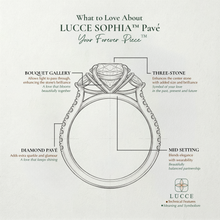 Load image into Gallery viewer, LUCCE SOPHIA™ Pavé Marquise Diamond
