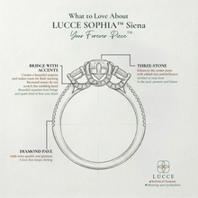 Load image into Gallery viewer, LUCCE SOPHIA™ Siena Pear Diamond
