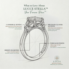 Load image into Gallery viewer, LUCCE STELLA™ Emerald ROSÉ™ Pink Lab Diamond 1.02ct FIP VS1 IGI Platinum and 14K Rose Gold Prongs
